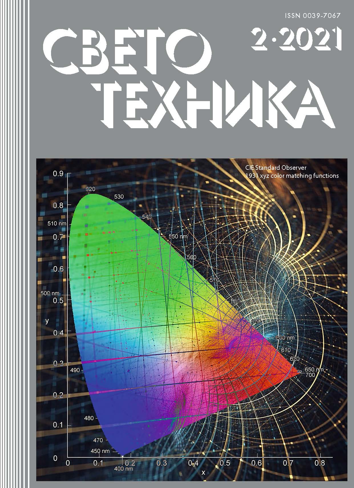 Обобщённая оптическая теорема и описание точечных источников излучения «СВЕТОТЕХНИКА», 2021, №2